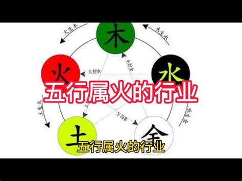 五行屬性行業|【五行行業】看五行屬性選行業，看準了就不怕入錯行！